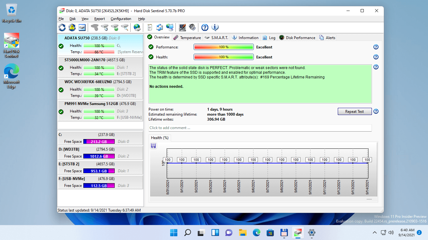 Hướng Dẫn Sử Dụng Hard Disk Sentinel Hiệu Quả